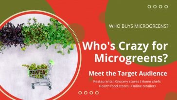 Who buys Microgreens